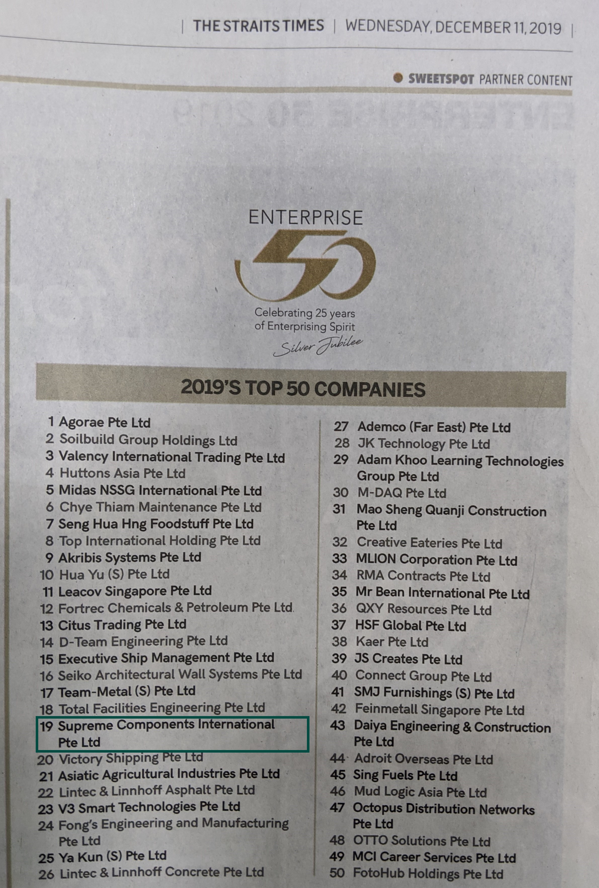 The Straits Times 2019’s Top 50 Companies – SCI at 19 