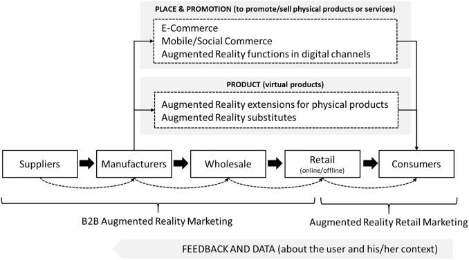 From Quotation to Delivery: Streamlining Component Sourcing