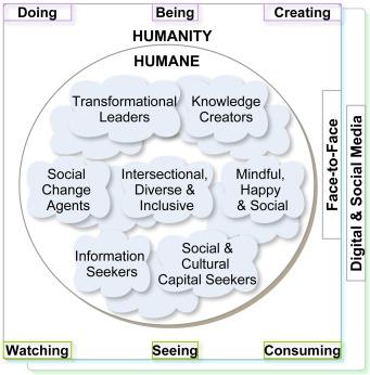 Mitigating Risk in Component Sourcing: Best Practices