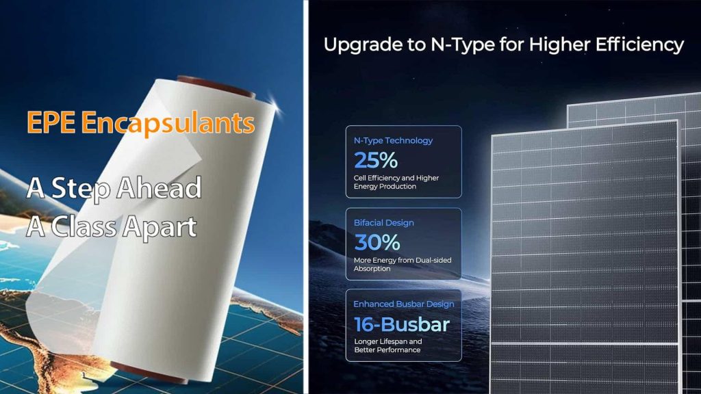 SEMIKRON Power Modules: Leading the Way in EV Inverters