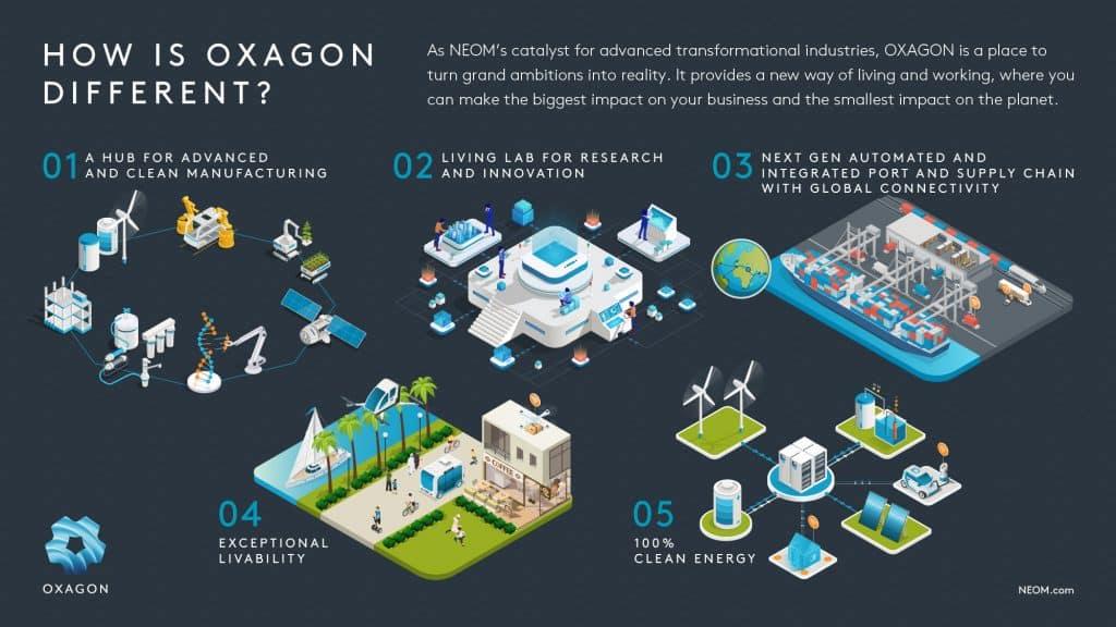 Supporting IoT Innovation with SAME SKY Timing Devices