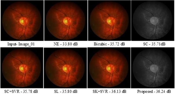Key TAMURA Applications in Medical and Telecom Equipment