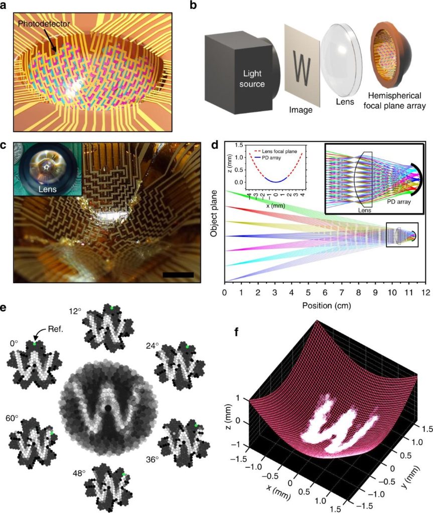 Optoelectronics That Deliver: Spotlight on ISOCOM’s Optocouplers