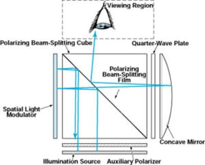 Supreme Components Delivers Verified CHINASOUND Inventory