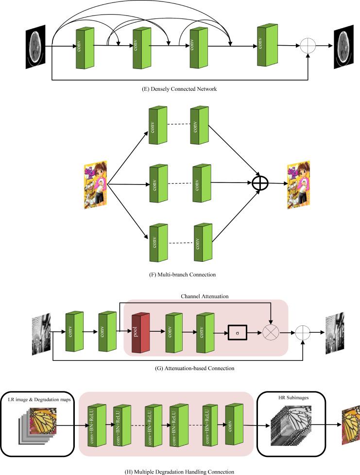 How SUPERWORLD Enhances Signal Integrity in Modern Designs