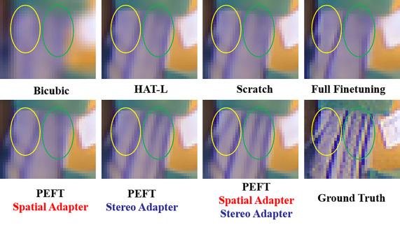 ANGST+PFISTER Components for Precision Engineering