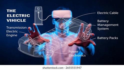 From Battery Management to Infotainment: Automotive Electronics You Can Source from SCI